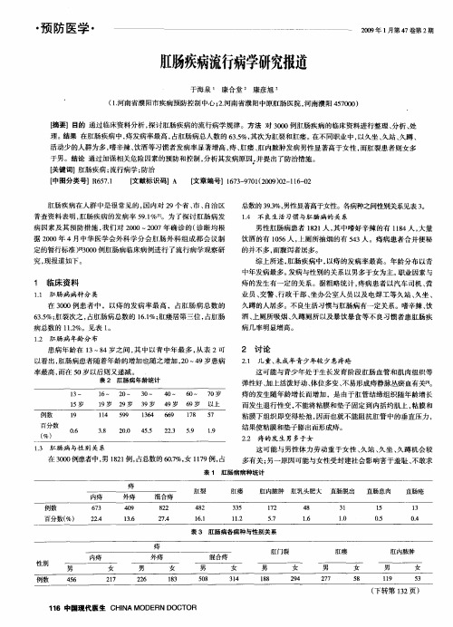 肛肠疾病流行病学研究报道