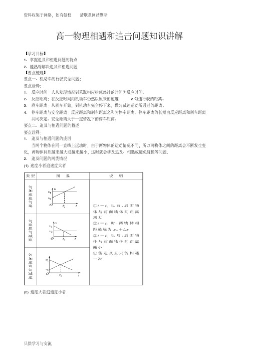 高一物理相遇和追击问题知识讲解