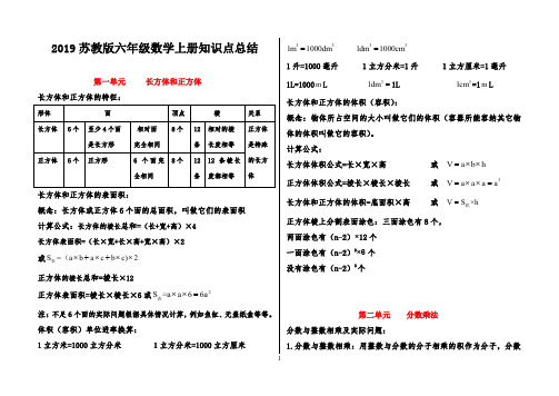 2019年  苏教版六年级数学上册  知识点归纳总结