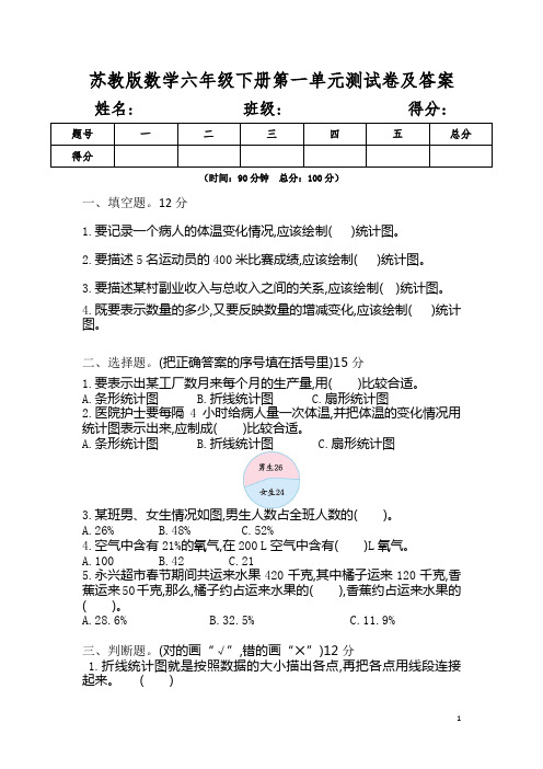 苏教版数学六年级下册第一单元测试卷及答案(三套)