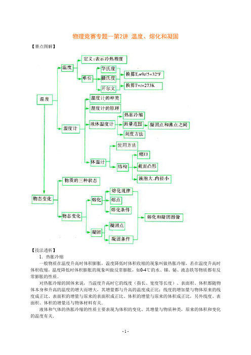 物理竞赛专题--第2讲 温度、熔化和凝固