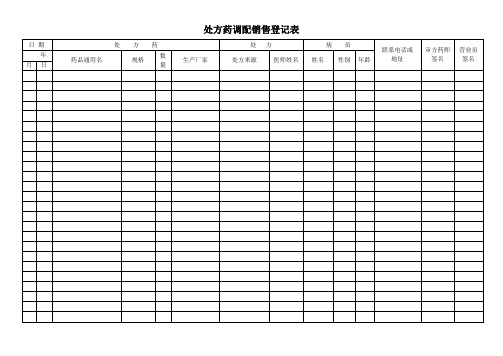 处方药调配销售登记表