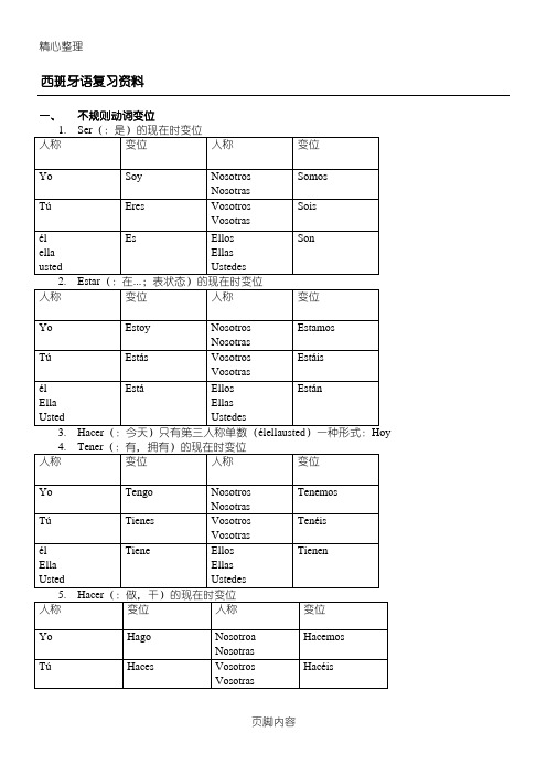 西班牙语动词变位(自己归纳总结)