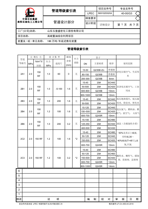 管道等级表