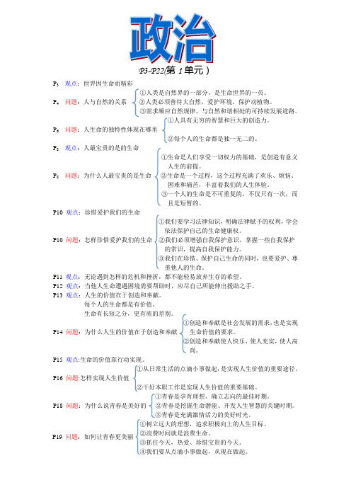 七年级上册政治第1单元知识点总结