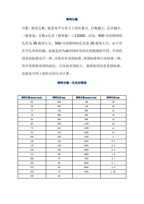 筛网目数孔径对照表