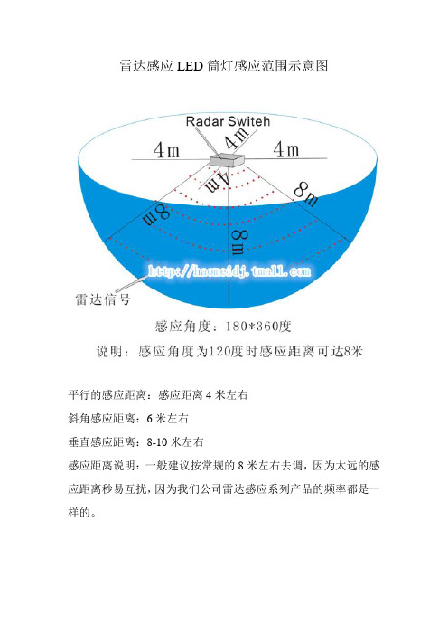 雷达感应LED筒灯感应范围示意图