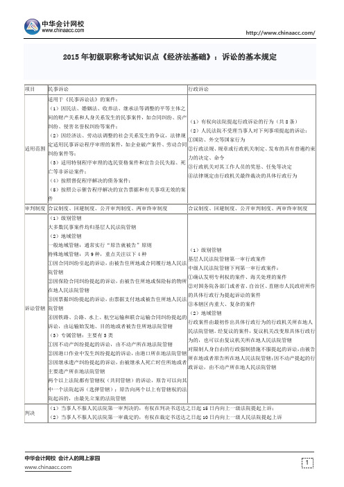 2015年初级职称考试知识点《经济法基础》:诉讼的基本规定