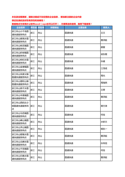 2020新版浙江省舟山圆通快递工商企业公司名录名单黄页联系方式大全36家