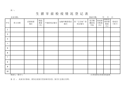 关于进一步加强生猪屠宰管理 建立健全屠宰加工企业台账管理