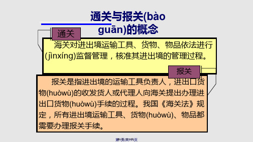 官方单证之进出口报关单解析实用教案