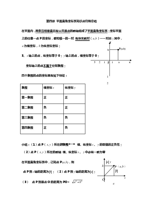 平面直角坐标系知识点题型【最全面】总结