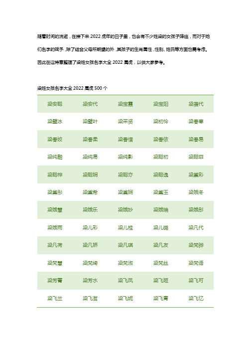 梁姓女孩名字大全2022属虎