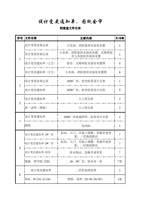 设计变更档案盒目录