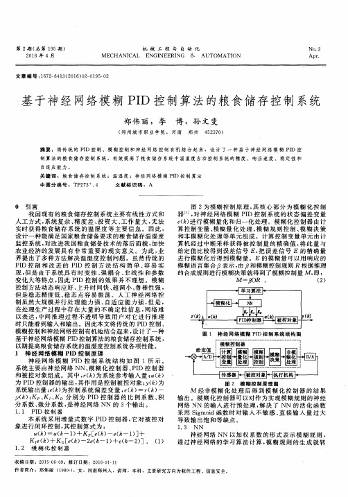 基于神经网络模糊PID控制算法的粮食储存控制系统