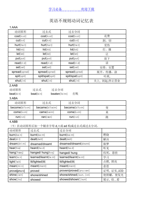 八年级学习不规则动词表(附音标)