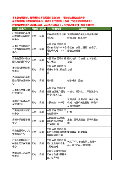 新版云南省昆明营销中心工商企业公司商家名录名单联系方式大全111家