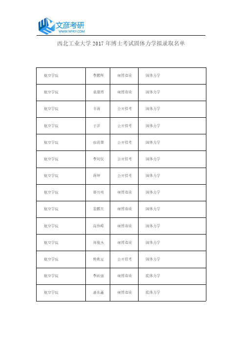 西北工业大学2017年博士考试固体力学拟录取名单