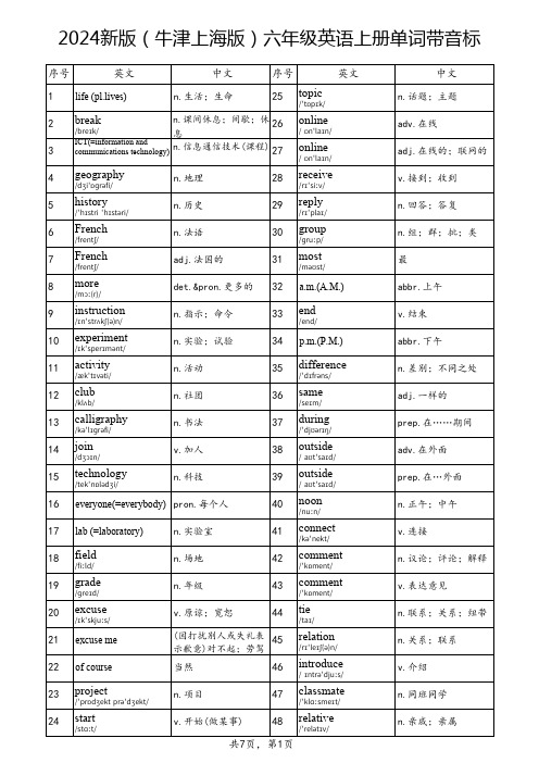 2024新版(牛津上海版)六年级英语上册单词带音标