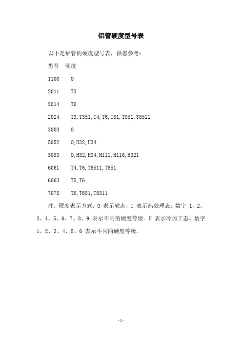 铝管硬度型号表