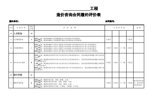 造价咨询合同履约评价表