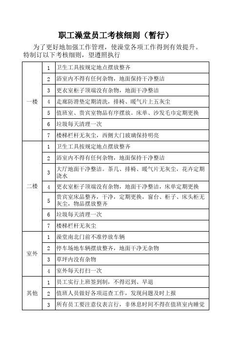 澡堂员工考核细则