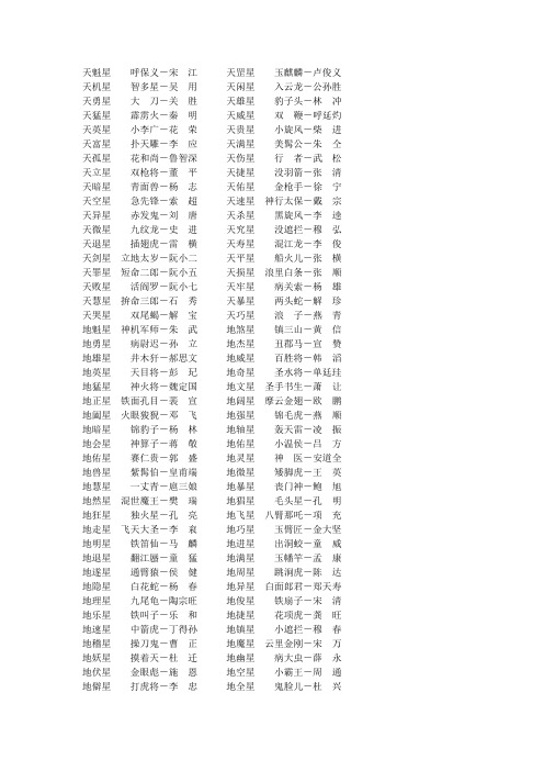 梁山好汉108将排名和绰号