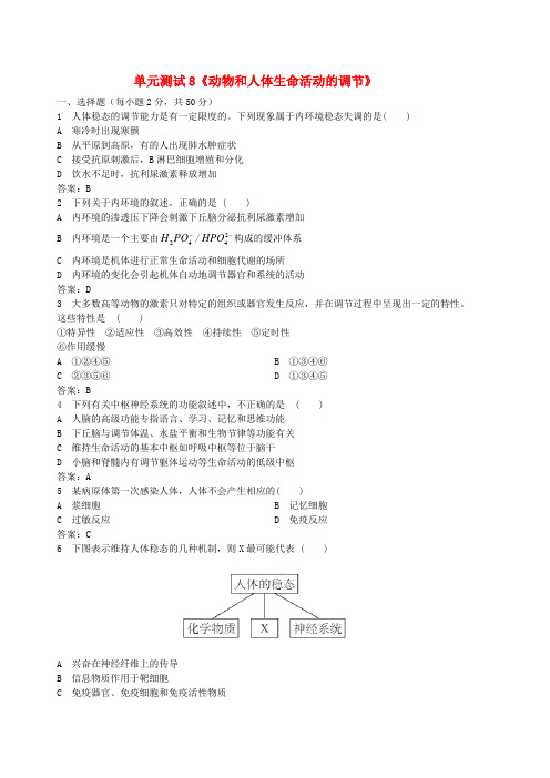 最新-山东省2018届高三生物 《动物和人体生命活动的调