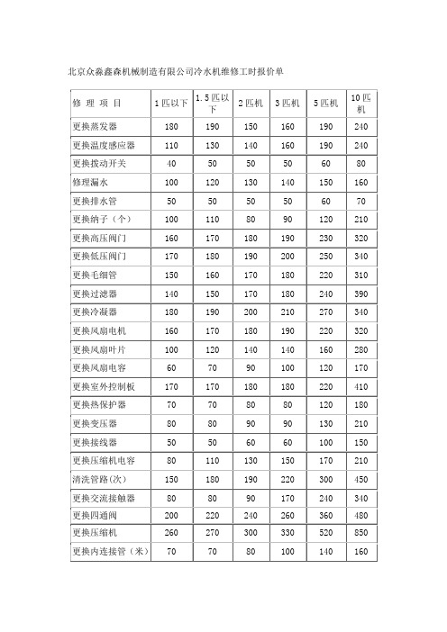 冷水机维修工时报价单