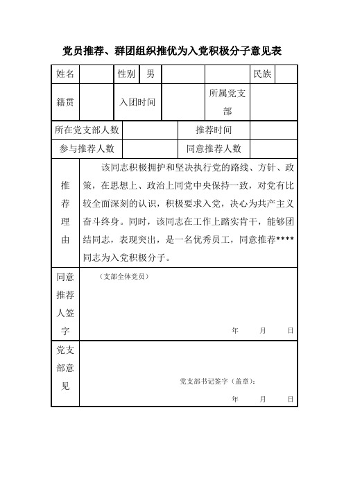 党员推荐入党积极分子意见表1