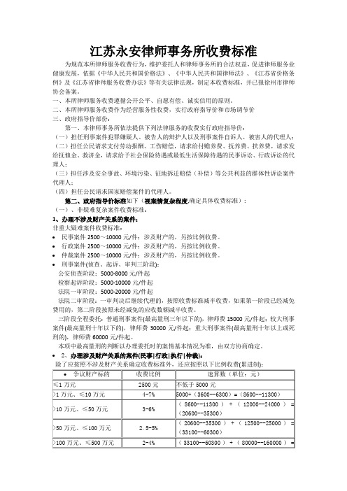 2017江苏省律师事务所收费标准