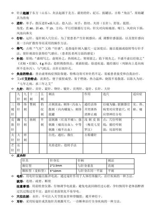 刺灸重点总结