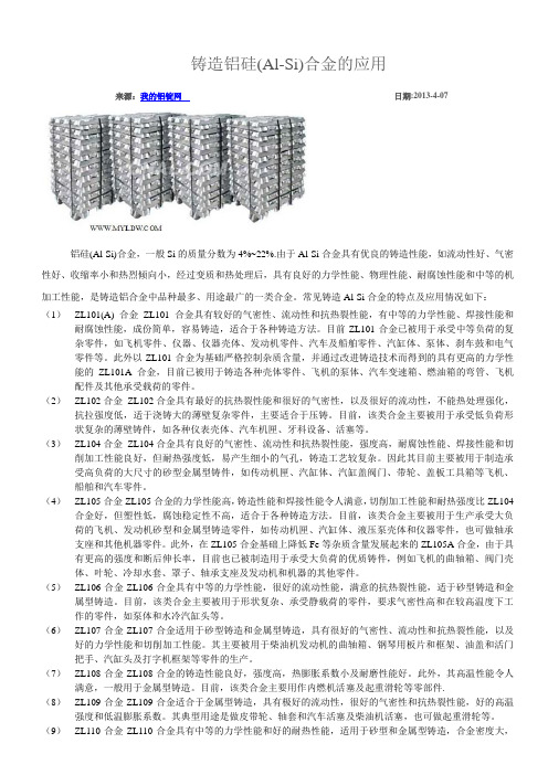 铸造AL-SI 铝硅合金的应用