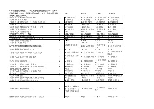 中国电信新疆公司云计算考试题题库