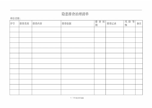 隐患排查治理清单