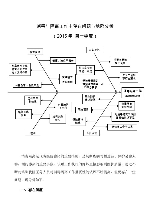 消毒与隔离工作中存在问题与缺陷分析---第一季度