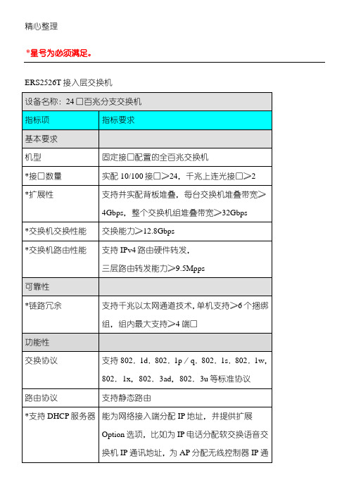 所有Avaya交换机招标要求