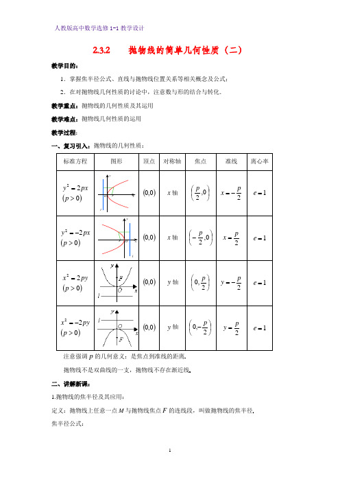 人教版高中数学优质教案2：2.3.2 抛物线的简单几何性质(二) 教学设计