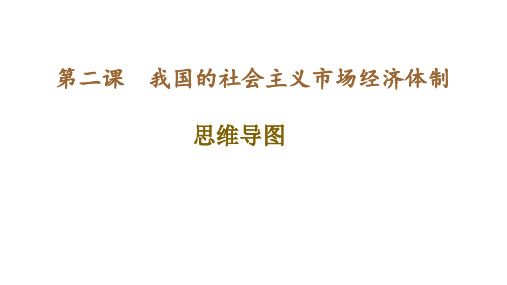 高一政治必修二第二课思维导图