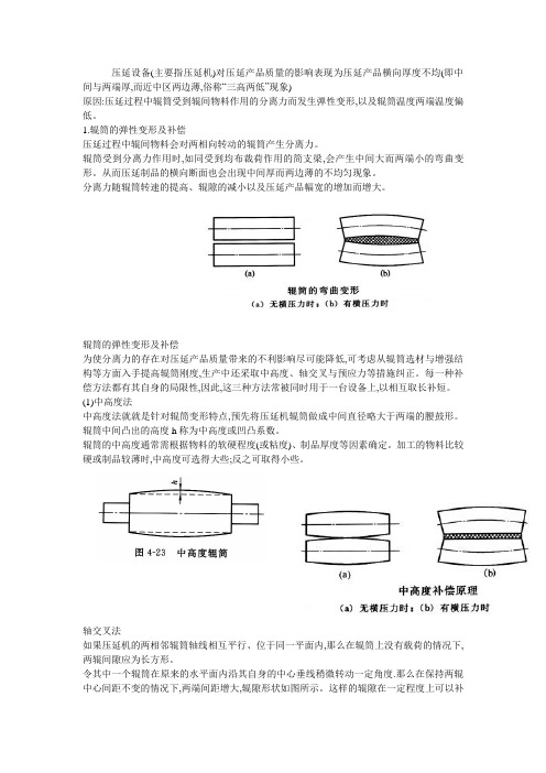 压延技术