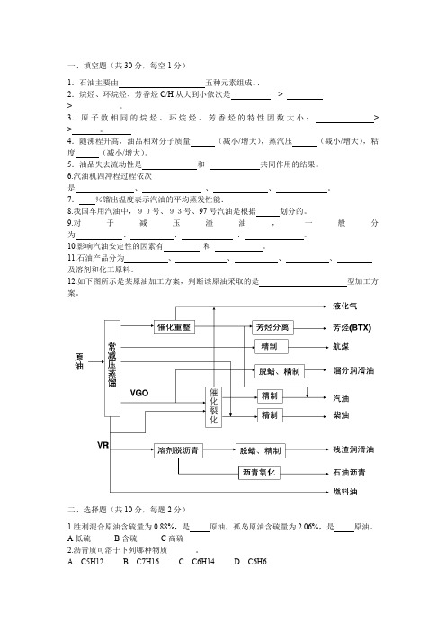 石油加工概论试题(最新整理)