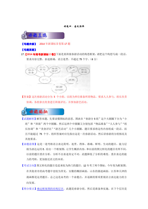 语文母题题源系列：04 图文转换 Word版含答案.doc