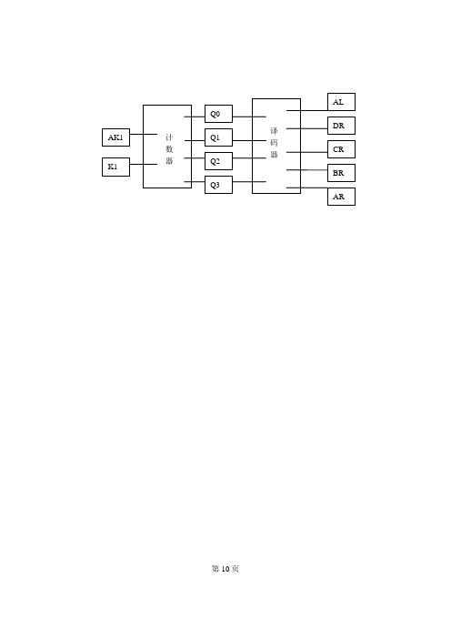 数字逻辑课程设计报告2