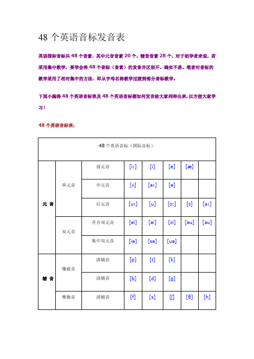 48个英语音标发音表