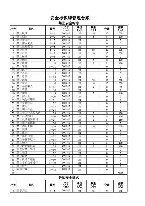 警示标志管理台账