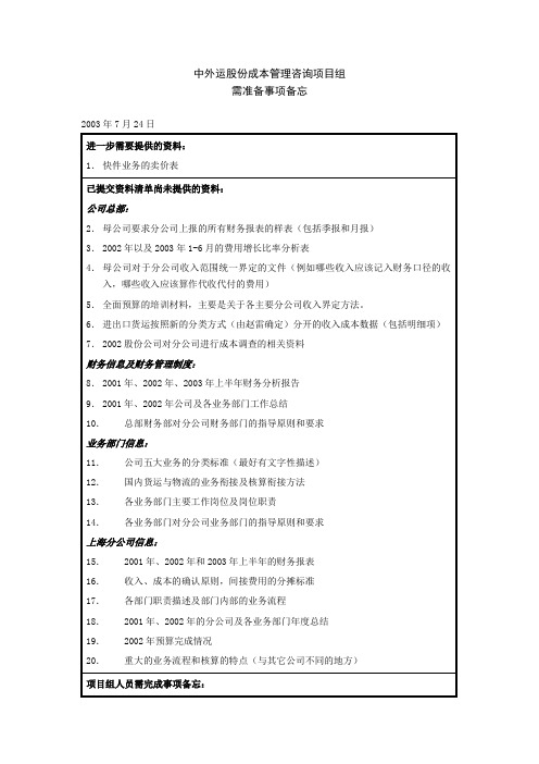 中外运工作备忘(7月23日)