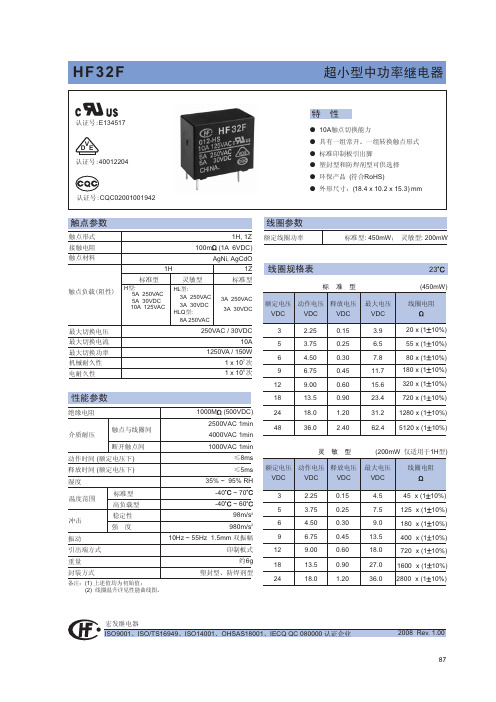 HF32F 规格书