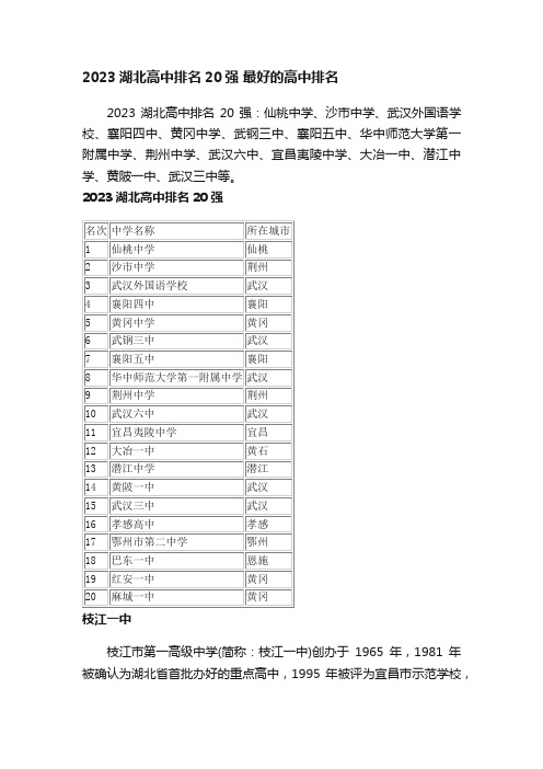 2023湖北高中排名20强最好的高中排名