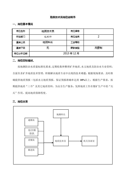 地质技术员岗位说明书