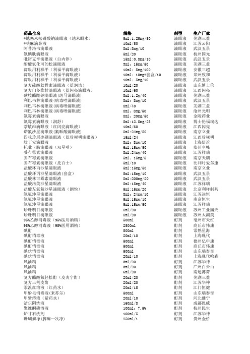 商品信息数据-2011_07_22-09_55_58